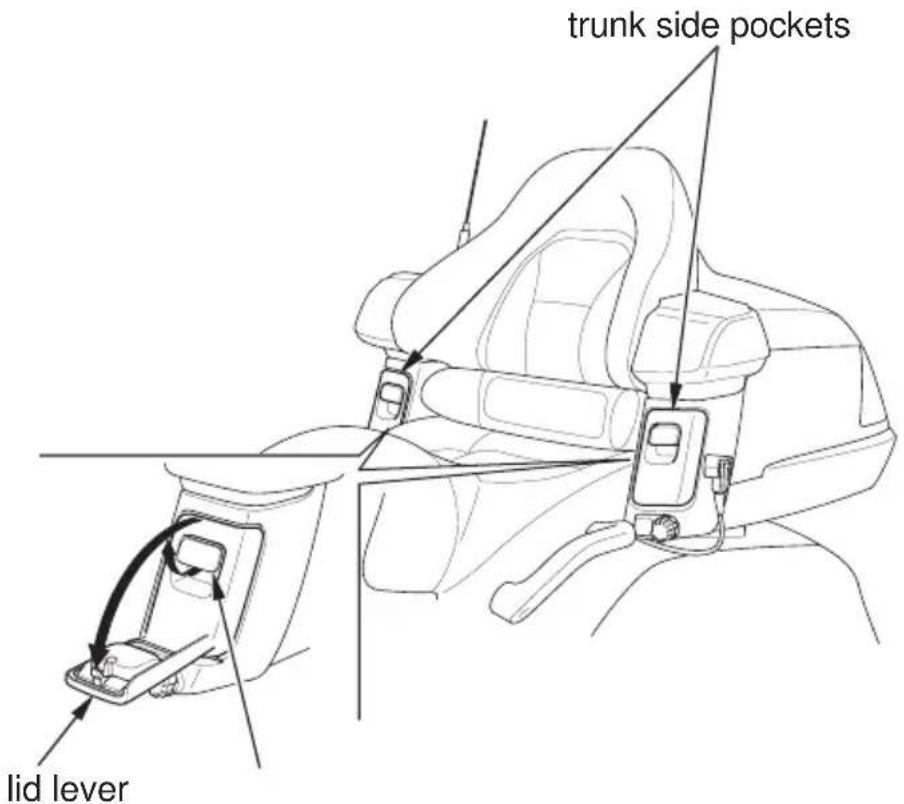 Honda Gold Wing Airbag (2012) - Trunk Side Pockets - 1