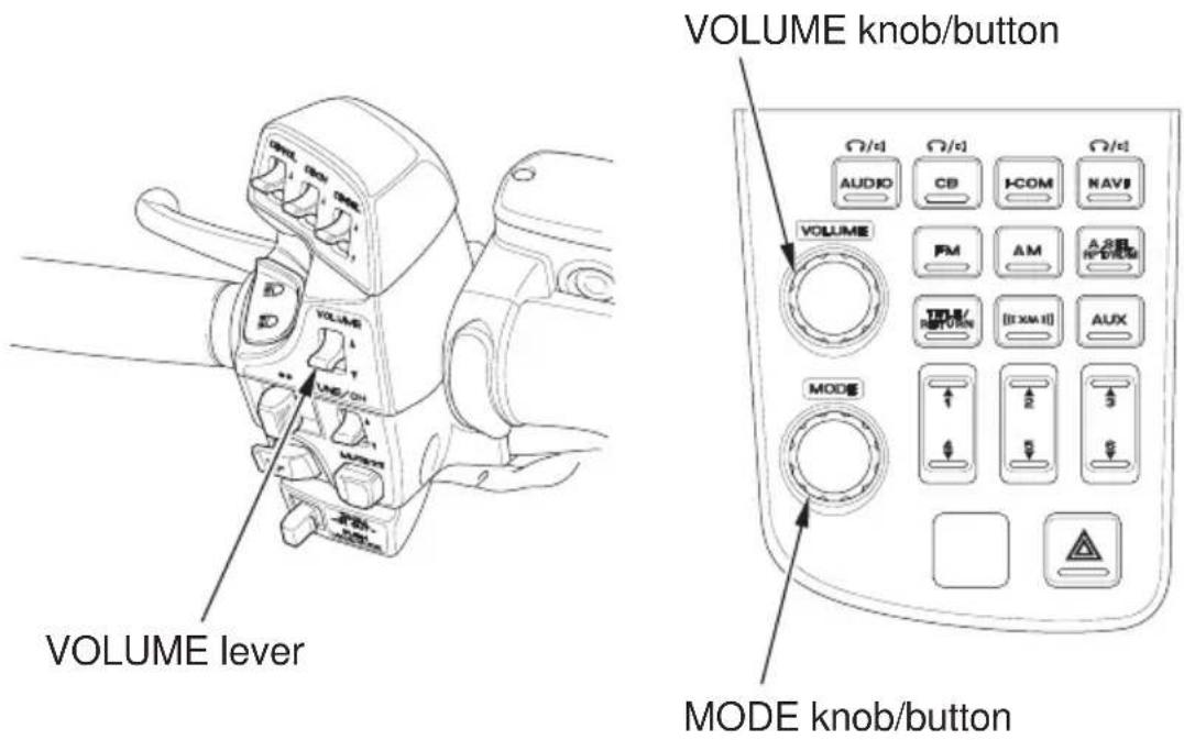 Honda Gold Wing Airbag (2012) - Navi Volume Control - 1
