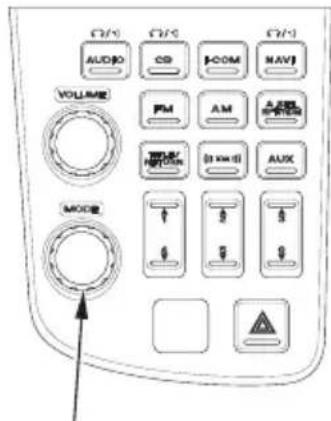 Honda Gold Wing Airbag (2012) - Beep Set - 2