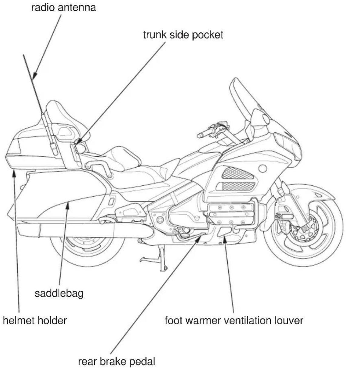 Honda Gold Wing Airbag (2012) - Modifications - 6