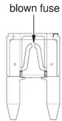 Honda Gold Wing Airbag (2012) - External Amplifier Fuse Access: - 3