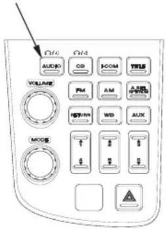 Honda Gold Wing Airbag (2012) - System Control - 1