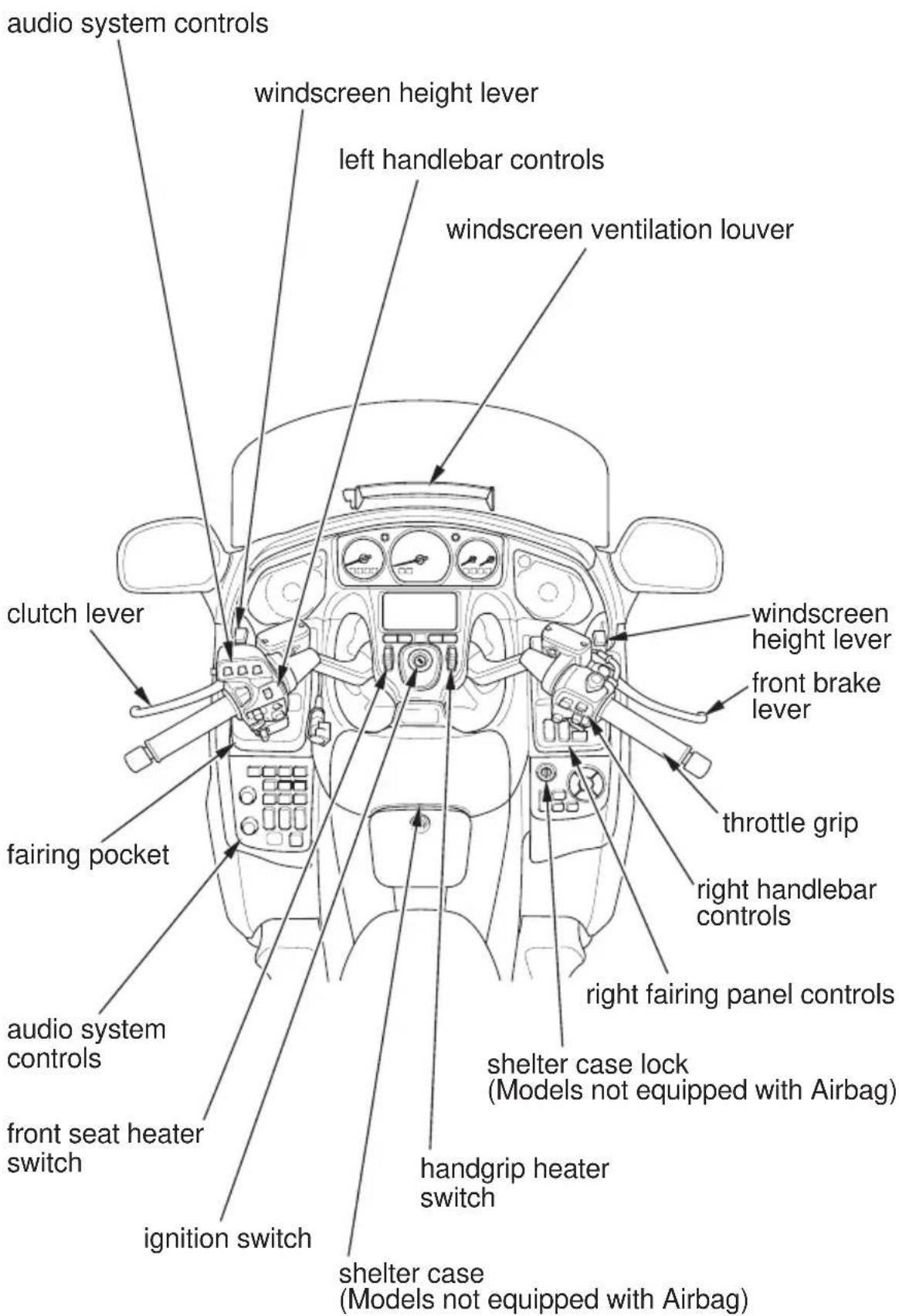 Honda Gold Wing Airbag (2012) - Modifications - 5