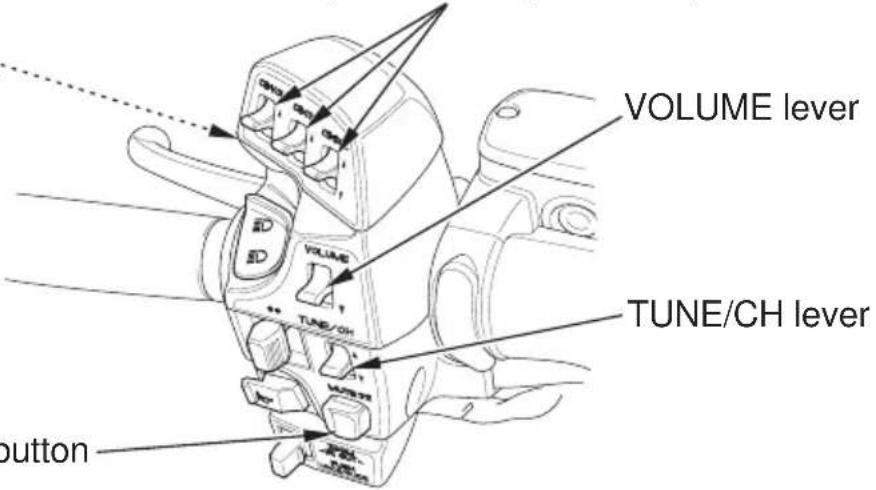 Honda Gold Wing Airbag (2012) - Controls Locations - 3
