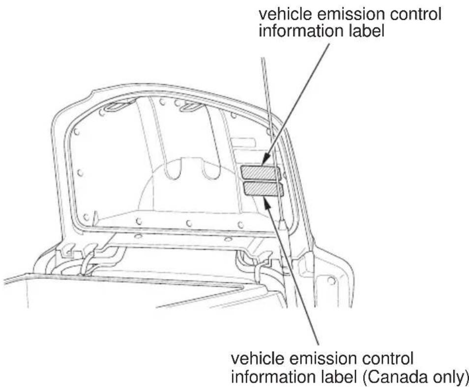 Honda Gold Wing Airbag (2012) - Warranty Compliance - 1