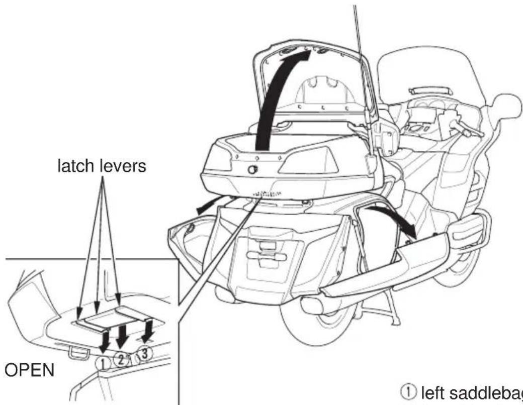 Honda Gold Wing Airbag (2012) - Travel Trunk & Saddlebags - 2