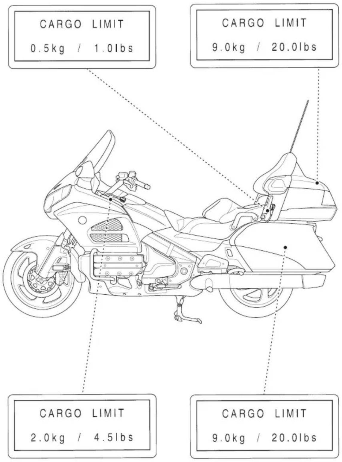 Honda Gold Wing Airbag (2012) - Modifications - 2
