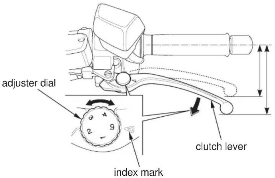 Honda Gold Wing Airbag (2012) - LEFT HANDLEBAR - 1