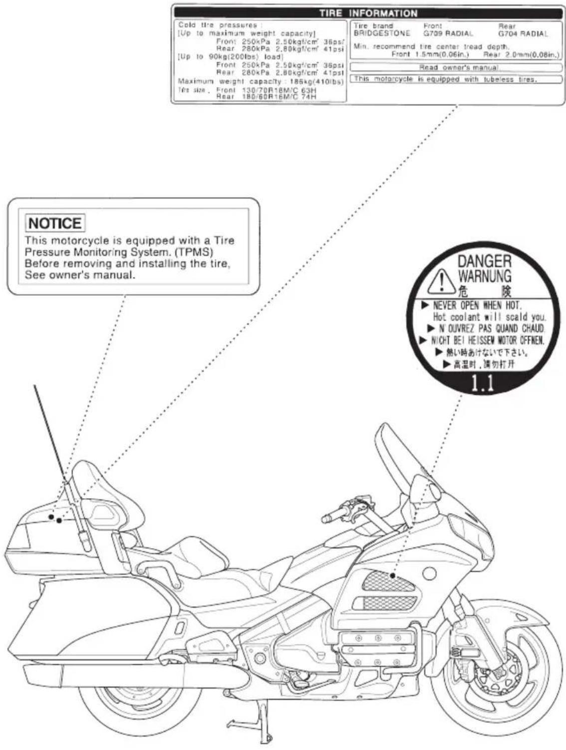 Honda Gold Wing Airbag (2012) - Modifications - 4