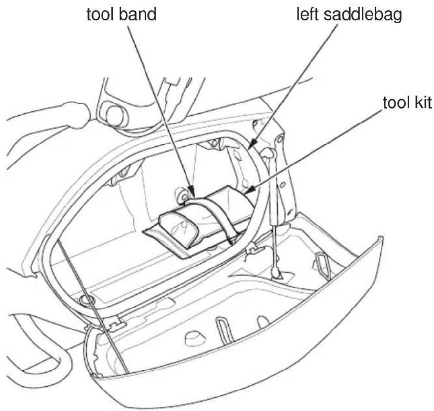 Honda Gold Wing Airbag (2012) - Maintenance Schedule - 4