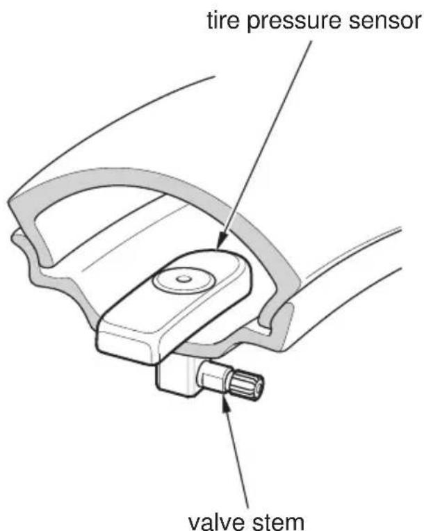 Honda Gold Wing Airbag (2012) - Changing a Tire with TPMS - 1
