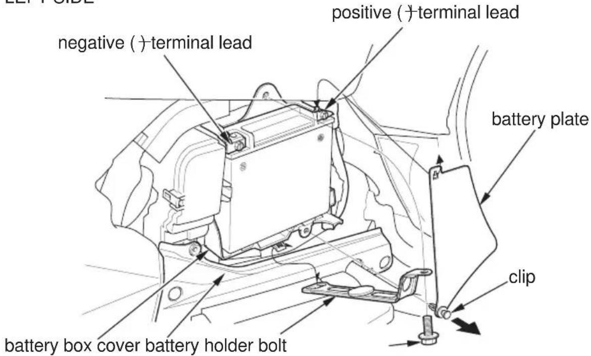 Honda Gold Wing Airbag (2012) - LEFT SIDE - 1
