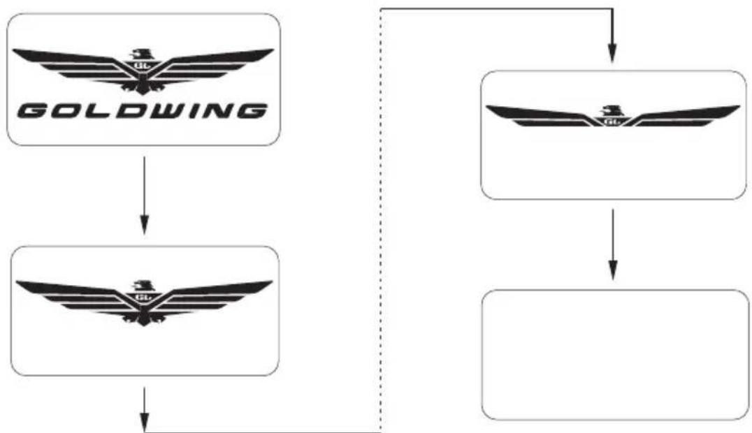 Honda Gold Wing Airbag (2012) - Opening/Ending Ceremony - 2