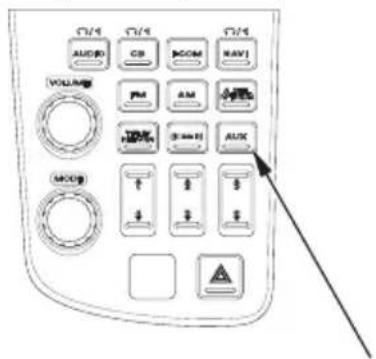 Honda Gold Wing Airbag (2012) - Auxiliary (AUX) Input - 2