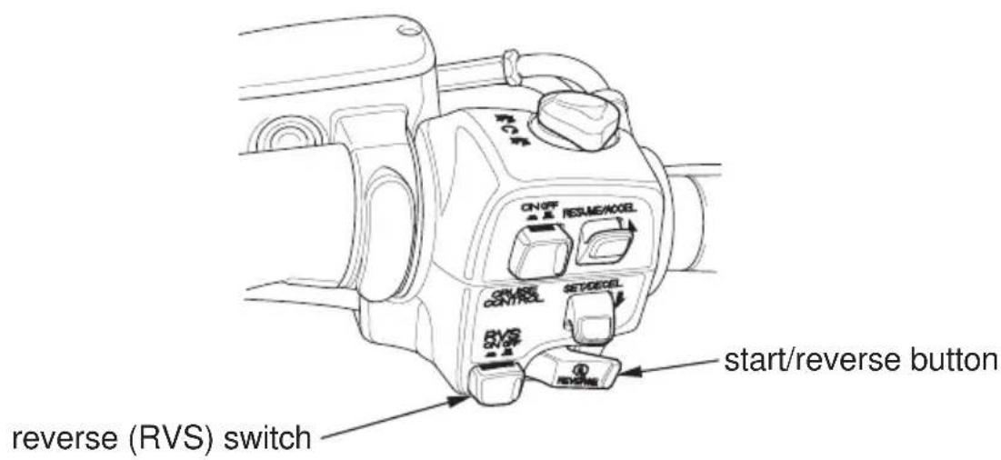 Honda Gold Wing Airbag (2012) - RIGHT HANDLEBAR - 1