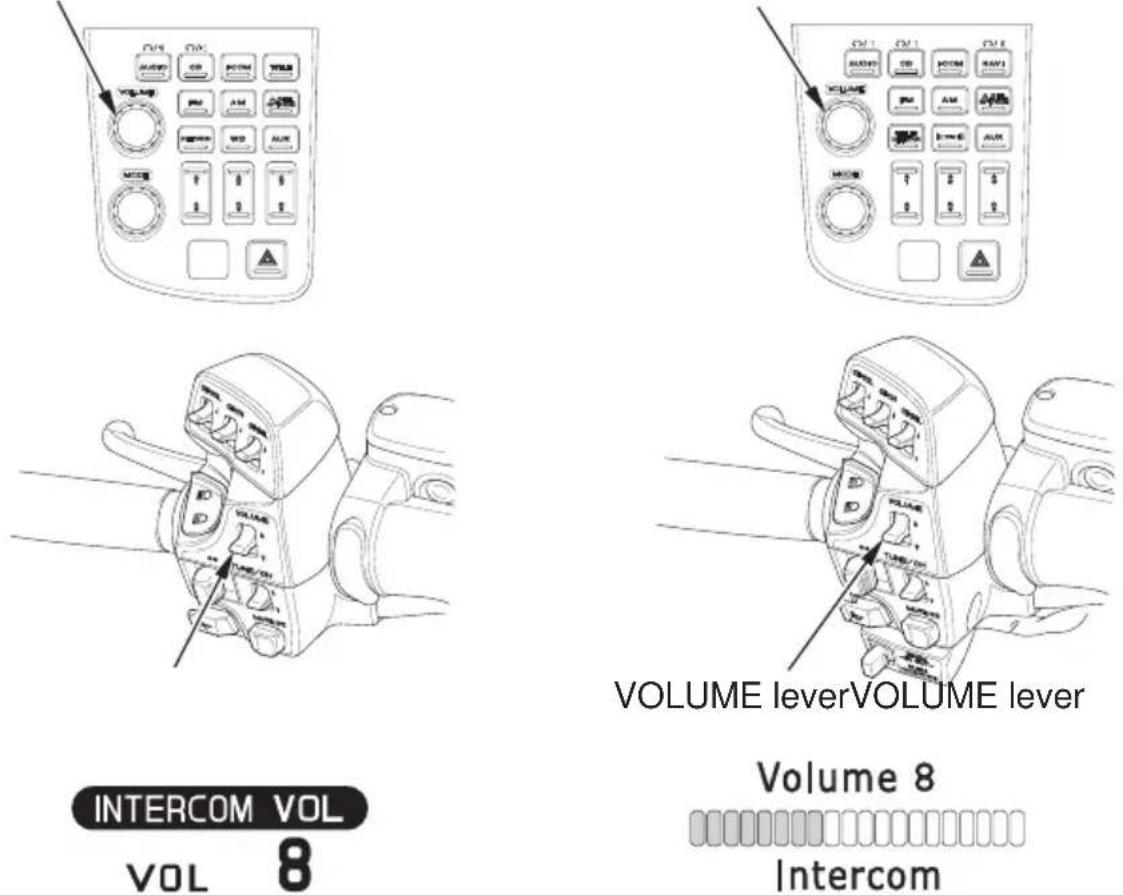 Honda Gold Wing Airbag (2012) - VOLUME Control - 1
