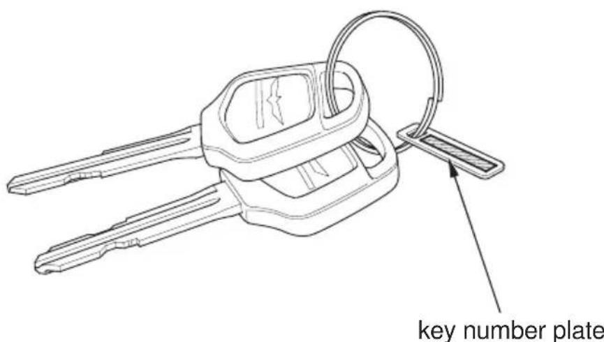 Honda Gold Wing Airbag (2012) - External Amplifier Fuse Access: - 4