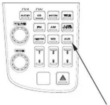Honda Gold Wing Airbag (2012) - Auxiliary (AUX) Input - 1