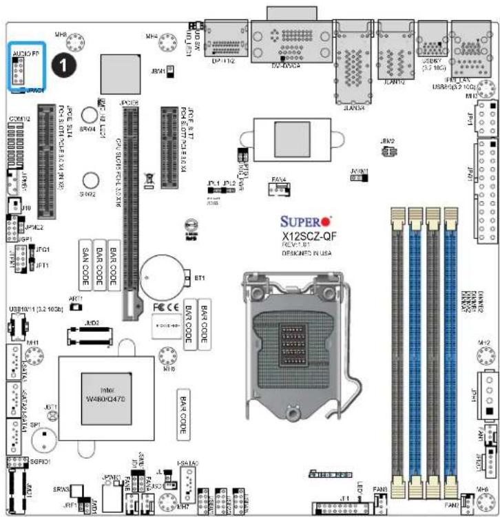 AUDIO FF 1 MH8 MH4 MD 5V MD 12V DA 4VDC JLNA3A USB06(3.2 100) JLNA2 JLNA1 USB06(3.2 100) JLNA1 JLNA2 JLNA1 JLNA2 JLNA1 JLNA2 JLNA1 JLNA2 JLNA1 JLNA2 JLNA1 JLNA2 JLNA1 JLNA2 JLNA1 JLNA2 JLNA1 JLNA2 JLNA1 JLNA2 JLNA1 JLNA2