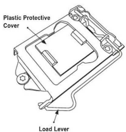 Plastic Protective Cover Load Lever
