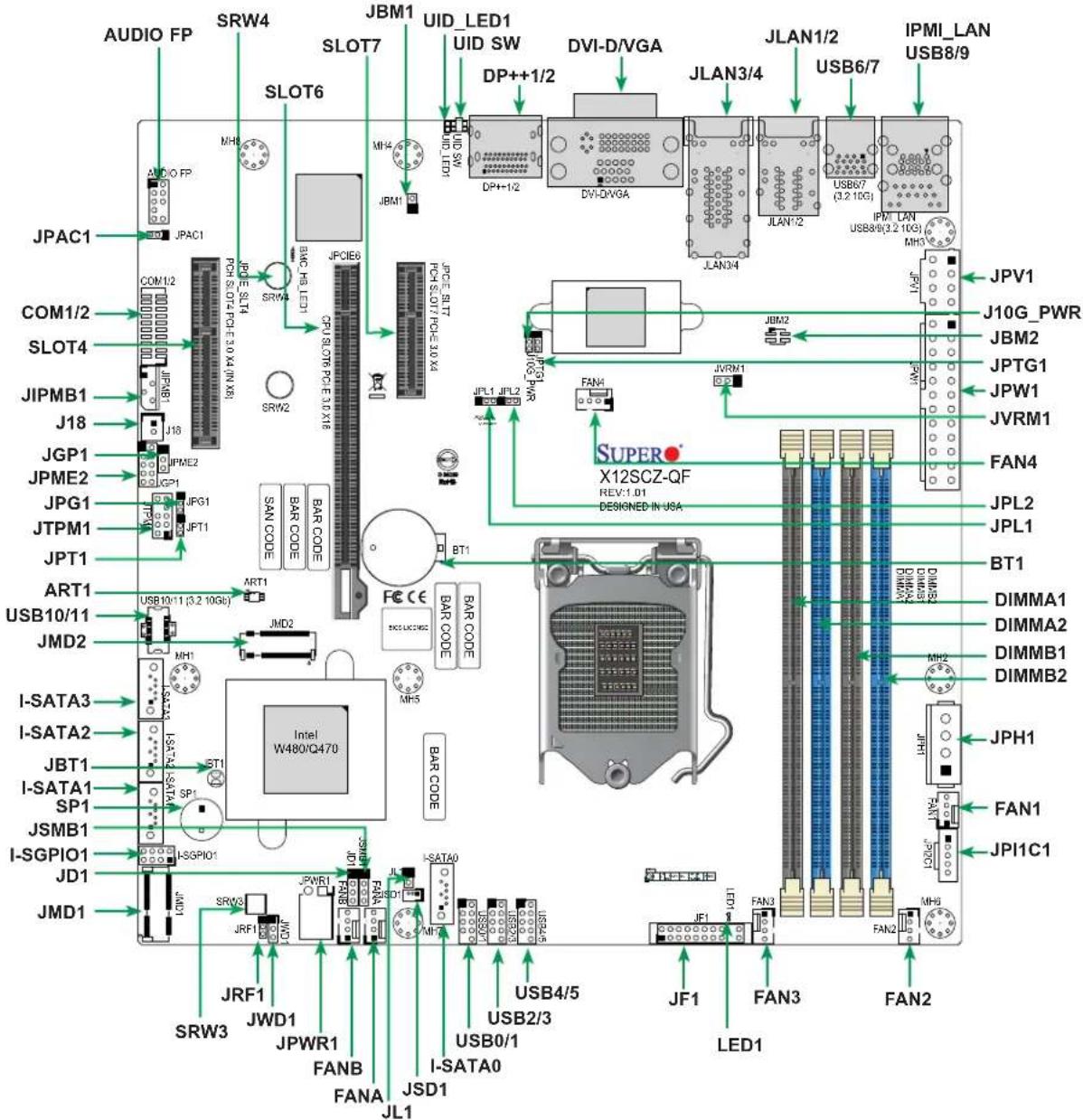 AUDIO FP SRW4 JBM1 UID_LED1 UID_SW DVI-D/VGA JLAN3/4 JLAN1/2 USB6/7 IPMI_LAN USB8/9 SLOT6 SLOT7 DHX_SLOF-PCIE 3.0 X4 (INWR) JPM1 JPM1 JPM2 JPM3 JPM4 JPM5 JPM6 JPM7 JPM8 JPM9 JPM10 JPM11 JPM12 JPM13 JPM14 JPM15 JPM16 JPM17 JPM18 JPM19 JPM20 JPM21 JPM22 JPM23 JPM24 JPM25 JPM26 JPM27 JPM28 JPM29 JPM30 JPM31 JPM32 JPM33 JPM34 JPM35 JPM36 JPM37 JPM38 JPM39 JPM40 JPM41 JPM42 JPM43 JPM44 JPM45 JPM46 JPM47 JPM48 JPM49 JPM50 JPM51 JPM52 JPM53 JPM54 JPM55 JPM56 JPM57 JPM58 JPM59 JPM60 JPM61 JPM62 JPM63 JPM64 JPM65 JPM66 JPM67 JPM68 JPM69 JPM70 JPM71 JPM72 JPM73 JPM74 JPM75 JPM76 JPM77 JPM78 JPM79 JPM80 JPM81 JPM82 JPM83 JPM84 JPM85 JPM86 JPM87 JPM88 JPM89 JPM90 JPM91 JPM92 JPM93 JPM94 JPM95 JPM96 JPM97 JPM98 JPM99 JPM100