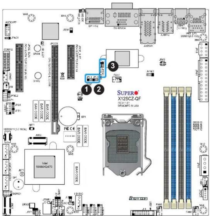 Labeled diagram of a computer motherboard showing components like CPU, memory, and I/O ports with alphanumeric codes and connectors.