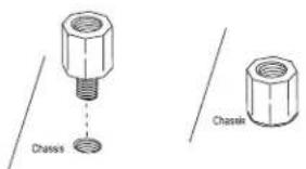 Dress Chassis