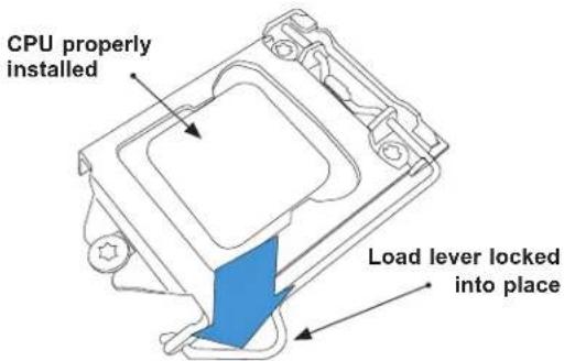 CPU properly installed Load lever locked into place