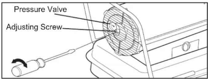 Pressure Valve Adjusting Screw