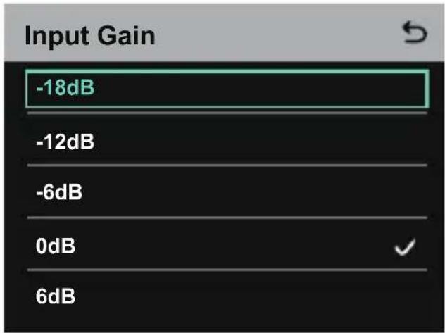 Input Gain -18dB -12dB -6dB 0dB 6dB