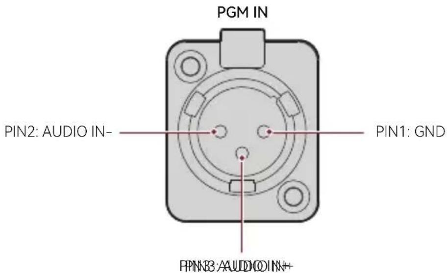 PGM IN PIN2: AUDIO IN- PIN1: GND PPN3: AUDIO IN+