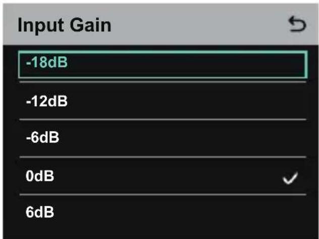 Input Gain -18dB -12dB -6dB 0dB 6dB