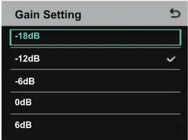 Gain Setting -18dB -12dB -6dB 0dB 6dB