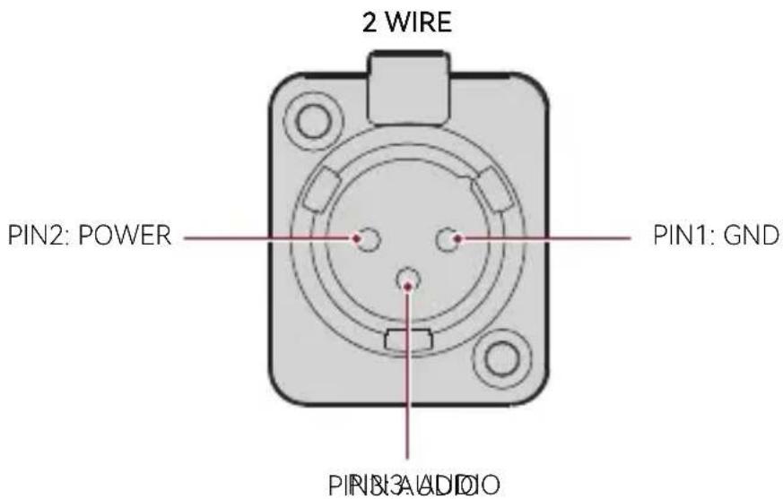 2 WIRE PIN2: POWER PIN1: GND PIN3:A10