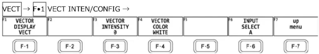 Leader LV5600 - Setting the Display and Waveform Intensity - 1