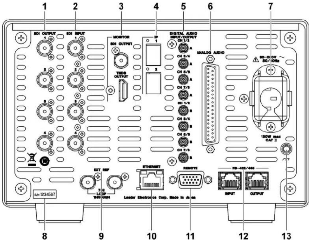 1 2 3 4 5 6 7 8 9 10 11 12 13 SDI OUTPUT SDI INPUT MONITOR SDI OUTPUT TMSB OUTPUT IP 1 DIGITAL AUDIO INPUT/OUTPUT CH 1/2 A CH 3/4 A CH 5/8 A CH 7/8 A ANALOG AUDIO 90-210V~ 80/10Hz 130W max CAT II s/n 1234567 EXT REF 7 C LC OP THRY HIGH ETHERNET Leader Electronic Corp. Made In Ju en REMOTE RS-432/436 INPUT OUTPUT