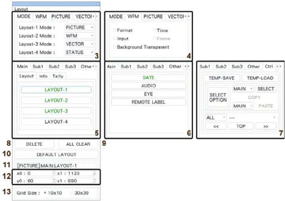 Layout MODE WFM PICTURE VECTO# Layout-1 Mode : PICTURE Layout-2 Mode : WFM Layout-3 Mode : VECTOR Layout-4 Mode : STATUS 3 4 Main Sub1 Sub2 Sub3 Othe Layout Info Tally LAYOUT-1 LAYOUT-2 LAYOUT-3 LAYOUT-4 5 6 9 DELETE ALL CLEAR DEFAULT LAYOUT [PICTURE]:MAIN: LAYOUT-1 x0 : 0 : x1 : 1120 y0 : 60 : y1 : 690 Grid Size : * 10x10 30x30 MODE WFM PICTURE VECTO# Format Time Input Frame Background Transparent DATE AUDIO EYE REMOTE LABEL TEMP-SAVE TEMP-LOAD SELECT OPTION MAIN SELECT COPY MAIN PASTE ALL --- << TOP >> 7