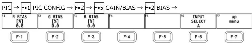 Leader LV5600 - Adjusting the Bias - 1
