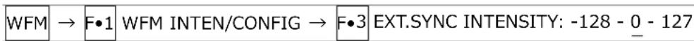 WFM → F•1 WFM INTEN/CONFIG → F•3 EXT.SYNC INTENSITY: -128 - 0 - 127