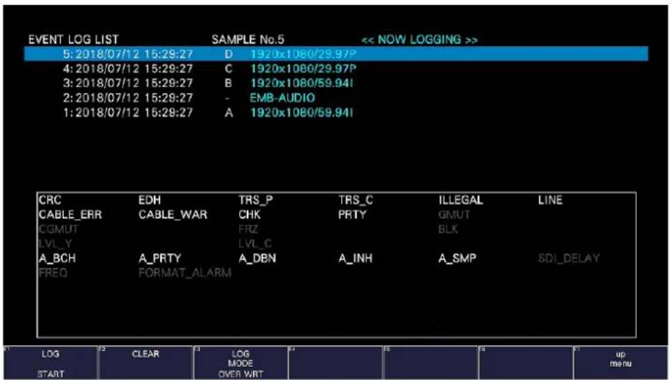 EVENT LOG LIST SAMPLE No.5 << NOW LOGGING >> 5: 2018/07/12 15:29:27 D 1920x1080/29.97P 4: 2018/07/12 15:29:27 C 1920x1080/29.97P 3: 2018/07/12 15:29:27 B 1920x1080/59.94I 2: 2018/07/12 15:29:27 - EMB-AUDIO 1: 2018/07/12 15:29:27 A 1920x1080/59.94I CRC EDH TRS_P TRS_C ILLEGAL LINE CABLE_ERR CHK PRTY GMUT CGMUT FRZ BLK LVL_Y LVL_C A_BCH A_PRTY A_DBN A_INH A_SMP SDI_DELAY FREQ FORMAT_ALARM