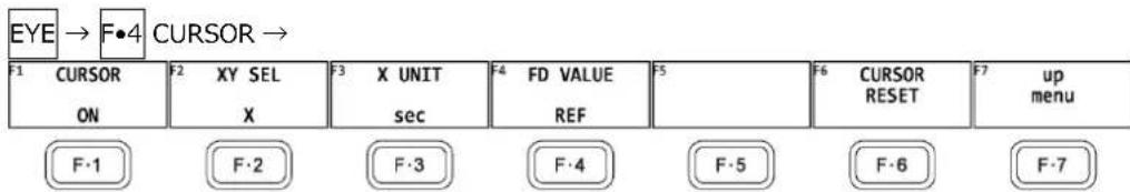 EYE → F•4 CURSOR → F1 CURSOR ON F2 XY SEL X F3 X UNIT sec F4 FD VALUE REF F5 F6 CURSOR RESET F7 up menu F·1 F·2 F·3 F·4 F·5 F·6 F·7
