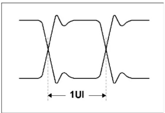 1UI
