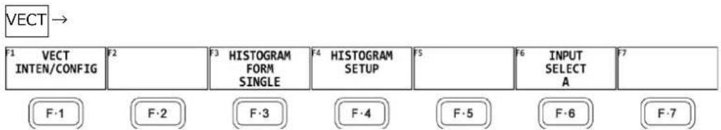 Leader LV5600 - Histogram Display - 2
