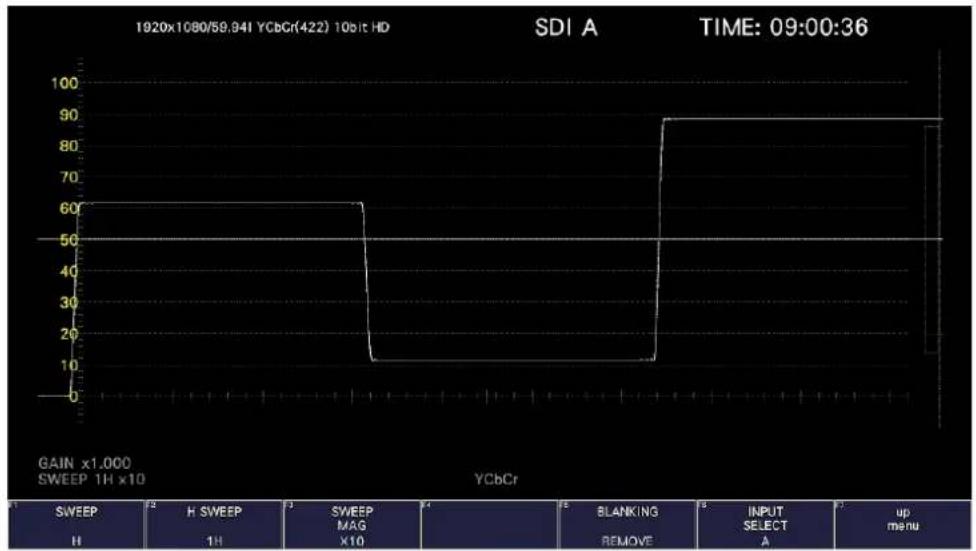 Leader LV5600 - Video Signal Waveform Display - 2