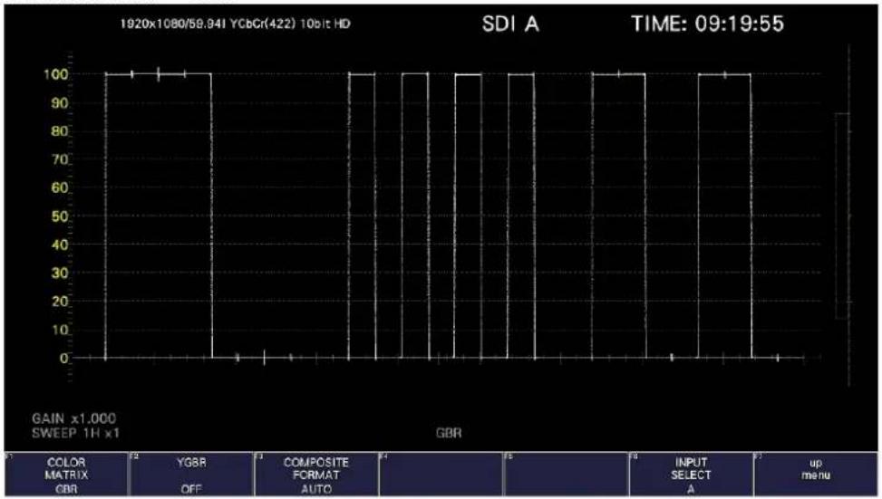 Leader LV5600 - Video Signal Waveform Display - 1