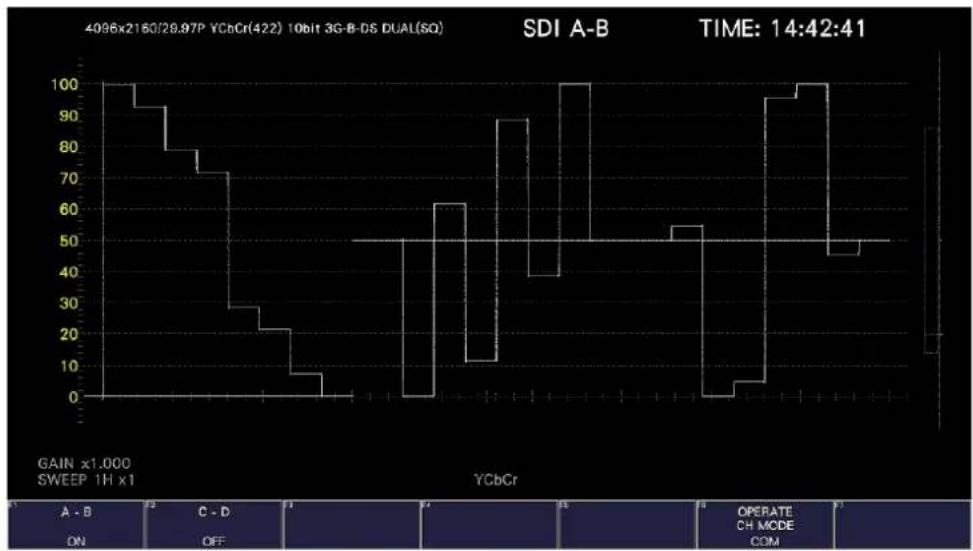 Leader LV5600 - BASIC OPERATION - 1