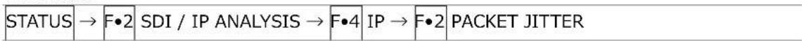STATUS → F•2 SDI / IP ANALYSIS → F•4 IP → F•2 PACKET JITTER
