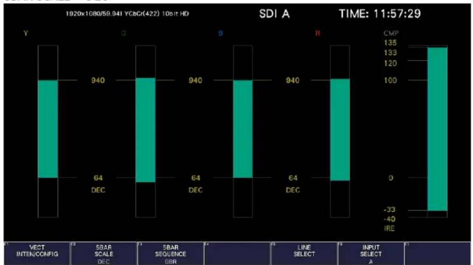 Leader LV5600 - Selecting the Scale Unit - 4