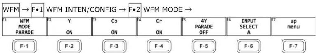 Leader LV5600 - Selecting the Display Mode - 1