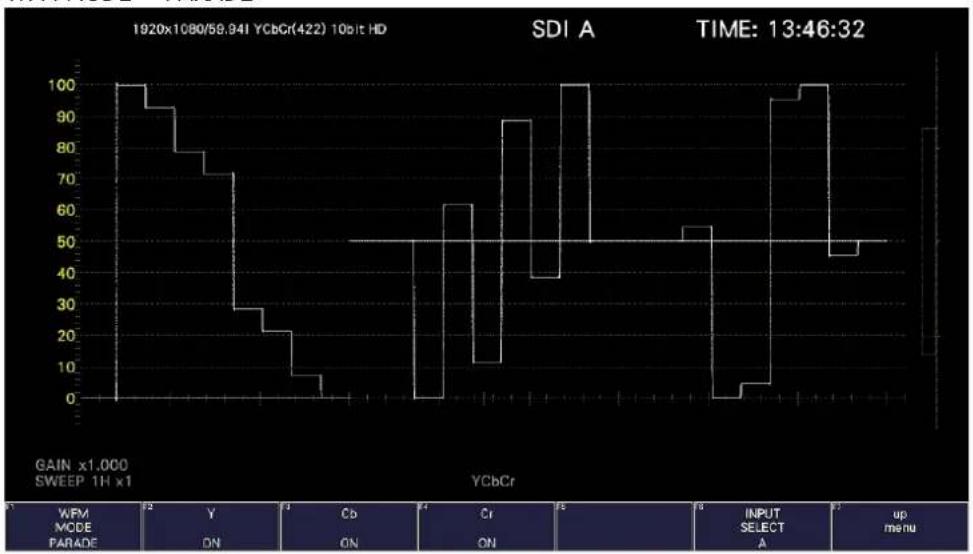Leader LV5600 - Video Signal Waveform Display - 1